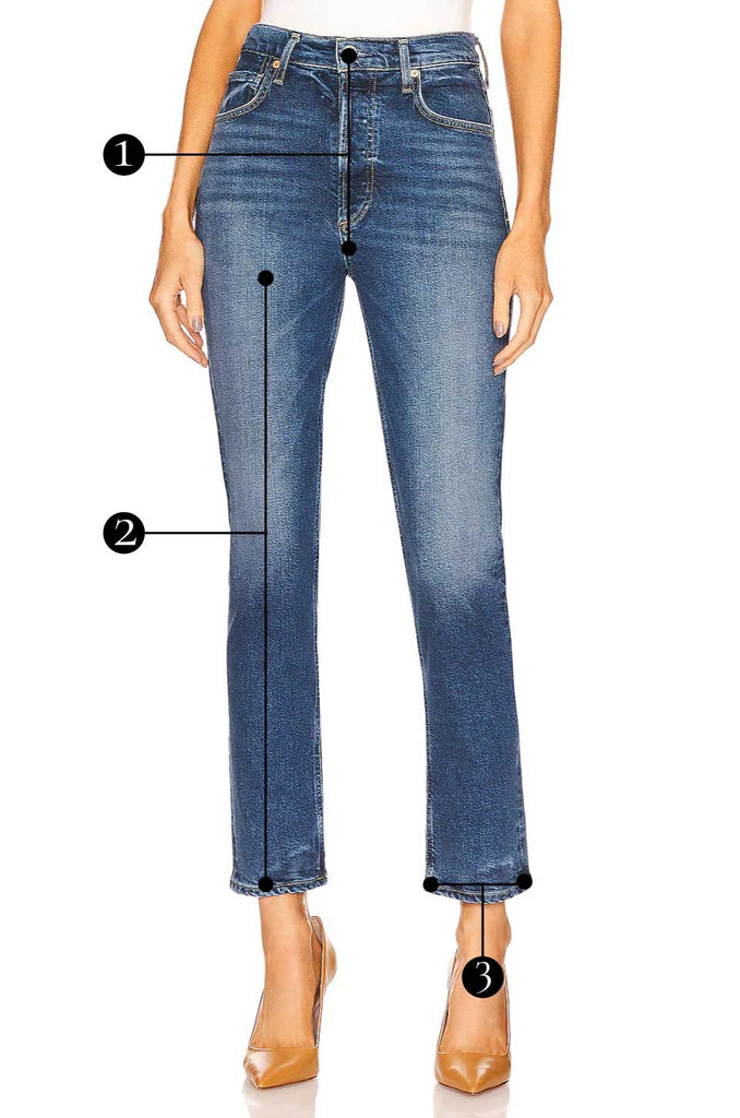 chart of blue jeans, 1 is at the zipper, 2 is the length of the leg, 3 is at the hem at the bottom